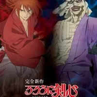 Постер аниме Бродяга Кэнсин: Новая киотская арка