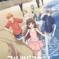 Постер аниме Корзинка фруктов 2 сезон