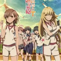 Постер аниме Некий научный Рейлган T