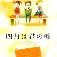 Постер аниме Твоя апрельская ложь: Моменты